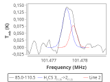 ori-c3-2-0_0:3mm_red_63.png