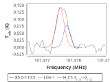 ori-c3-2-0_0:3mm_red_64.png