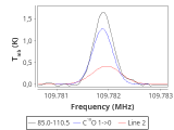 ori-c3-2-0_0:3mm_red_79.png