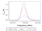 ori-c3-2-0_0:3mm_red_80.png