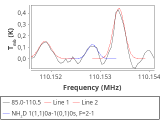 ori-c3-2-0_0:3mm_red_84.png