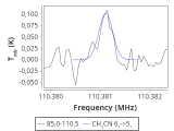 ori-c3-2-0_0:3mm_red_91.png