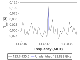 ori-c3-3-0_0:2mm_134.6_red_0.png