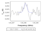 ori-c3-3-0_0:2mm_134.6_red_1.png