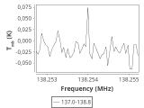 ori-c3-3-0_0:2mm_137.9_ori_3.png