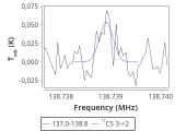 ori-c3-3-0_0:2mm_137.9_red_4.png