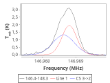 ori-c3-3-0_0:2mm_147.3_red_0.png