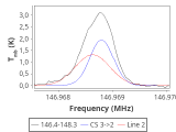 ori-c3-3-0_0:2mm_147.3_red_1.png