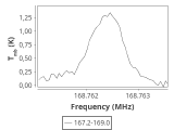 ori-c3-3-0_0:2mm_168.1_ori_1.png