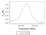 ori-c3-3-0_0:2mm_168.1_ori_2.png