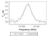 ori-c3-3-0_0:2mm_168.1_red_0.png