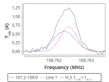 ori-c3-3-0_0:2mm_168.1_red_1.png