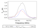 ori-c3-3-0_0:2mm_168.1_red_2.png