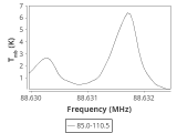 ori-c3-3-0_0:3mm_ori_21.png