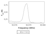 ori-c3-3-0_0:3mm_ori_32.png