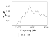 ori-c3-3-0_0:3mm_ori_42.png