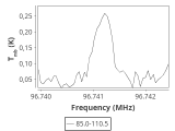 ori-c3-3-0_0:3mm_ori_48.png