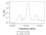 ori-c3-3-0_0:3mm_ori_5.png