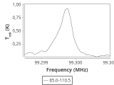 ori-c3-3-0_0:3mm_ori_55.png