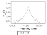 ori-c3-3-0_0:3mm_ori_60.png