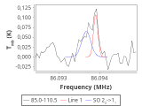 ori-c3-3-0_0:3mm_red_11.png