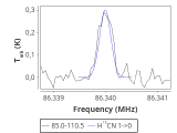 ori-c3-3-0_0:3mm_red_14.png