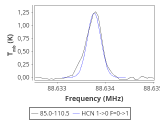 ori-c3-3-0_0:3mm_red_23.png