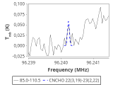 ori-c3-3-0_0:3mm_red_45.png