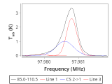 ori-c3-3-0_0:3mm_red_51.png