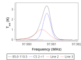 ori-c3-3-0_0:3mm_red_52.png