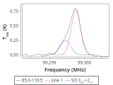 ori-c3-3-0_0:3mm_red_54.png