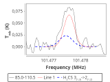 ori-c3-3-0_0:3mm_red_56.png