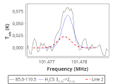 ori-c3-3-0_0:3mm_red_57.png