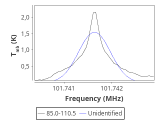 ori-c3-3-0_0:3mm_red_58.png