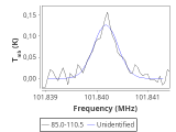 ori-c3-3-0_0:3mm_red_60.png