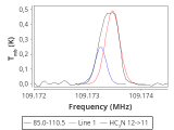 ori-c3-3-0_0:3mm_red_65.png