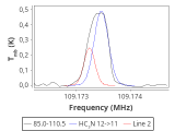 ori-c3-3-0_0:3mm_red_66.png