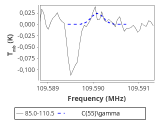 ori-c3-3-0_0:3mm_red_68.png