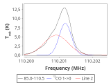 ori-c3-3-0_0:3mm_red_75.png