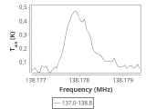 ori-c3-4-0_0:2mm_137.9_ori_1.png