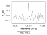 ori-c3-4-0_0:2mm_137.9_ori_3.png