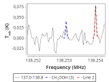 ori-c3-4-0_0:2mm_137.9_red_2.png