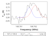 ori-c3-4-0_0:2mm_168.1_red_1.png