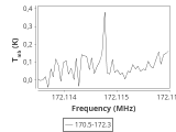 ori-c3-4-0_0:2mm_171.4_ori_0.png