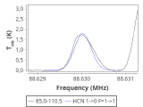 ori-c3-4-0_0:3mm_red_11.png