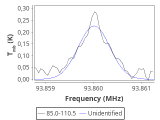 ori-c3-4-0_0:3mm_red_25.png