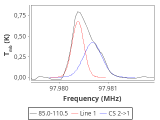 ori-c3-4-0_0:3mm_red_32.png