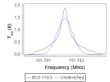 ori-c3-4-0_0:3mm_red_35.png