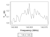 ori-c3-5-0_0:2mm_147.3_ori_0.png