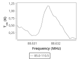 ori-c3-5-0_0:3mm_ori_1.png